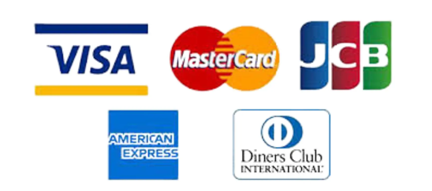 クレジットの種類