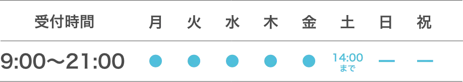 診療時間